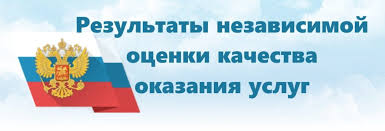 Результаты независимой оценки