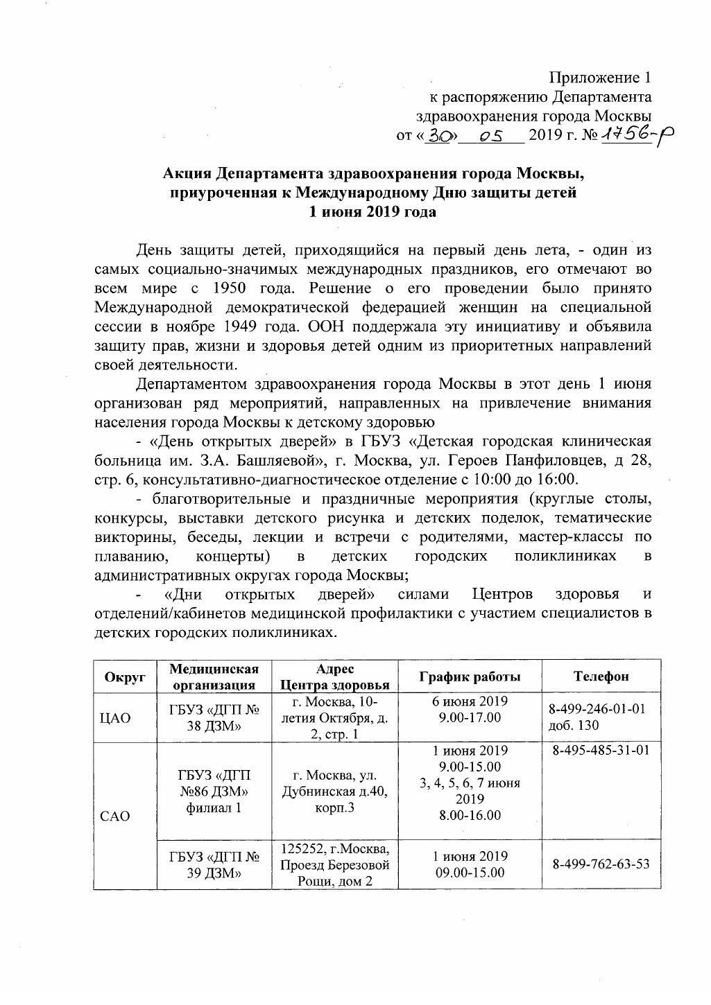 Борьба с ВИЧ